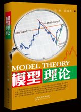 Теорія моделей